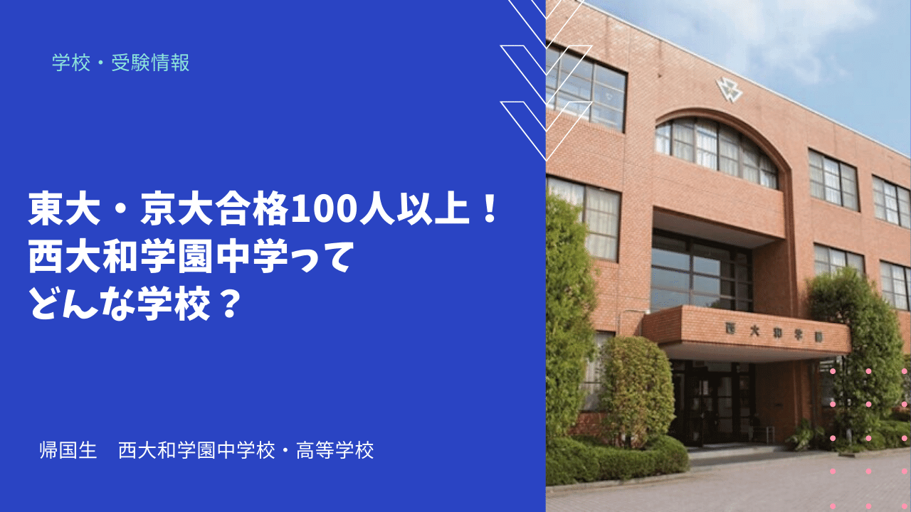 模試詳細【小6プレ洛南高附属中入試】 | 希学園 関西～人生の糧